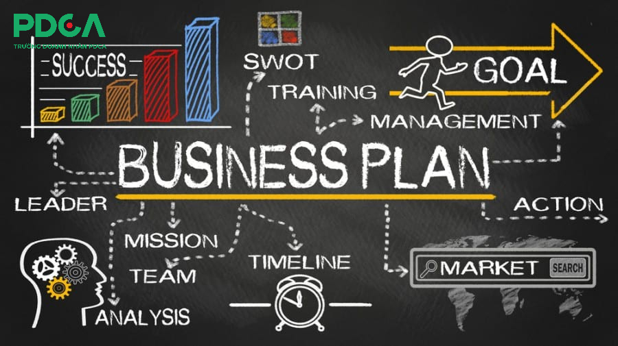 Xây dựng bản kế hoạch kinh doanh cơ bản và chi tiết nhất
