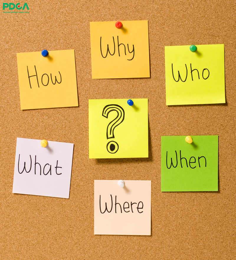 Bước đầu tiên để lập kế hoạch là bạn phải trả lời được câu hỏi “What?”