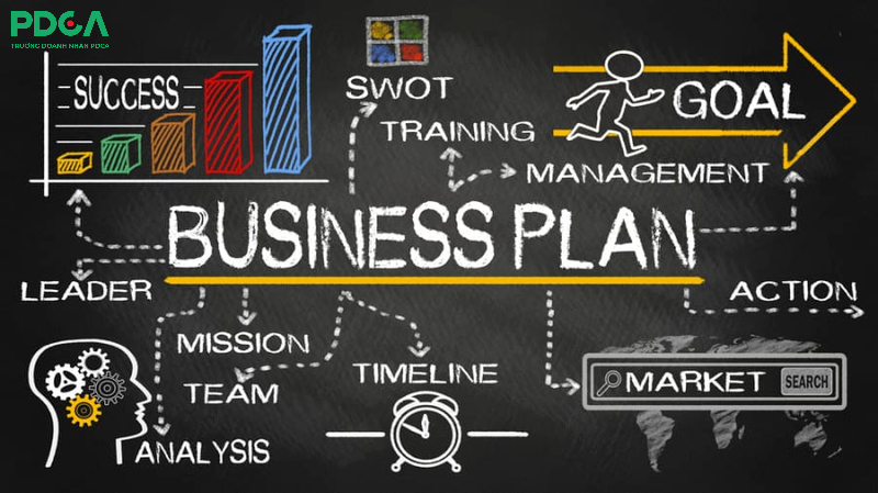 Xây dựng bản kế hoạch kinh doanh cơ bản và chi tiết nhất