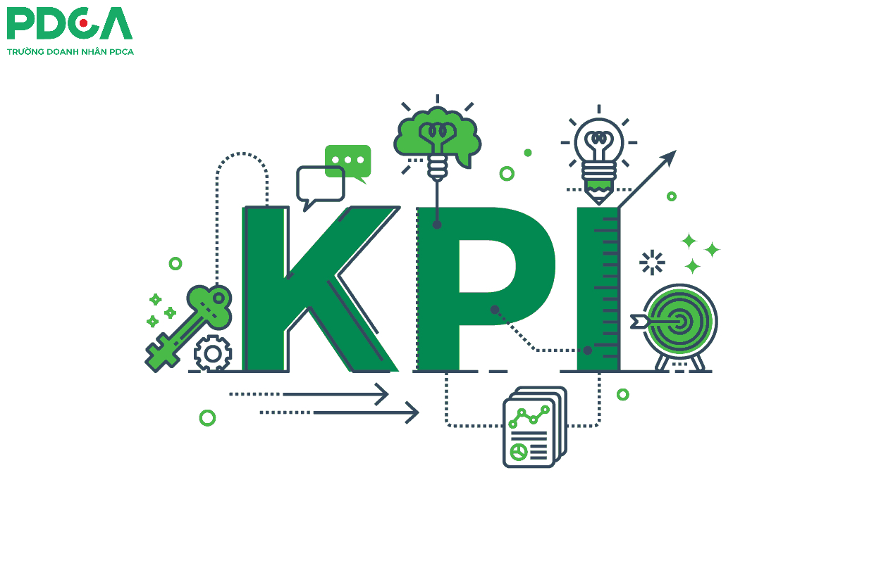 KPI được gắn với các mục tiêu mang tính chiến thuật