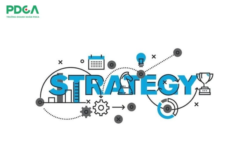 Chức năng của quản trị kinh doanh là hoạch định chiến lược