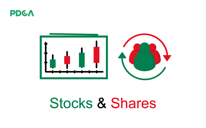 Cổ phần và cổ phiếu khác gì nhau?