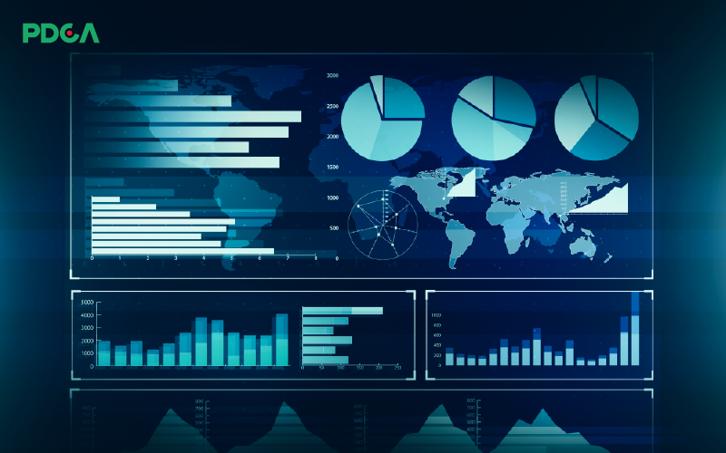 Giới thiệu về Dashboard