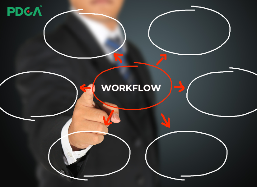 7 bước hướng dẫn cách xây quy trình workflow hiệu quả