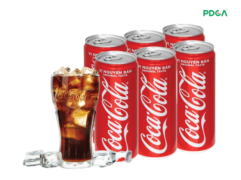 Coca Cola đã ứng dụng mô hình AIDA như thế nào?