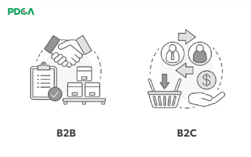 Điểm khác biệt giữa bán hàng B2B và B2C?