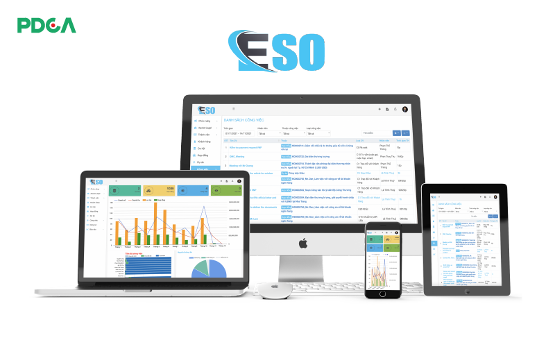 Eso - Phần mềm quản lý doanh nghiệp tốt nhất 2024