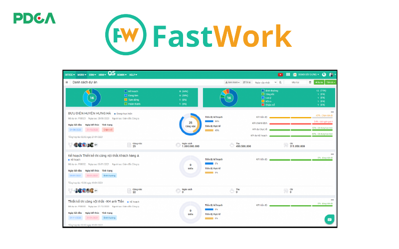 Fastwork - Phần mềm quản lý doanh nghiệp vừa và nhỏ