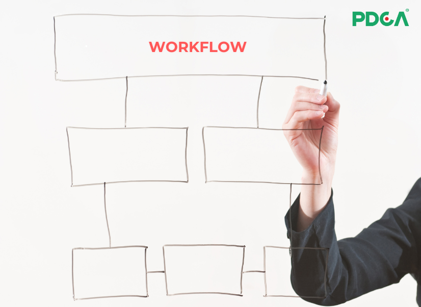 Lợi ích của workflow đối với doanh nghiệp