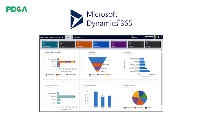 Microsoft Dynamic 365 - Phần mềm quản lý doanh nghiệp