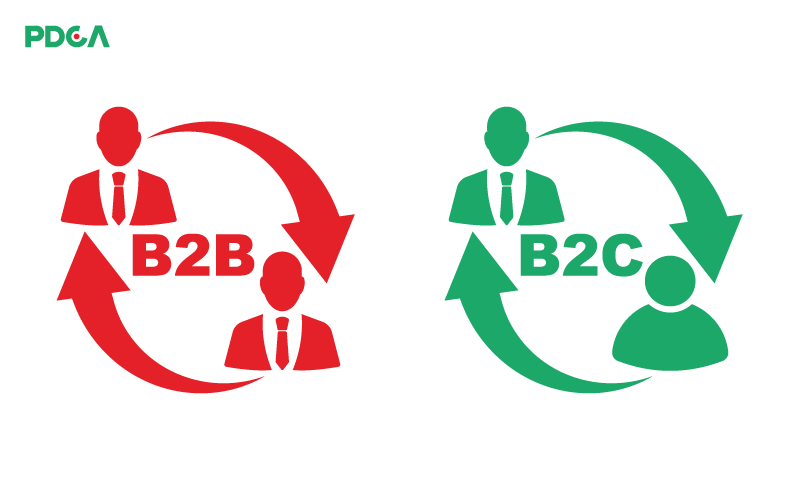 Phân biệt mô hình B2C và B2B