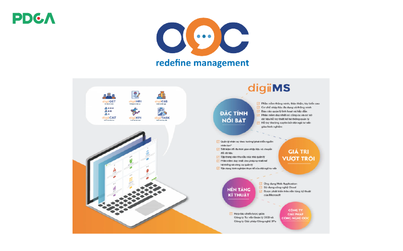OCC - DigiiMS - Phần mềm quản lý doanh nghiệp vừa tốt nhất 2024