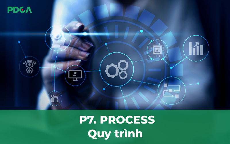 P7 - Process - Quy trình