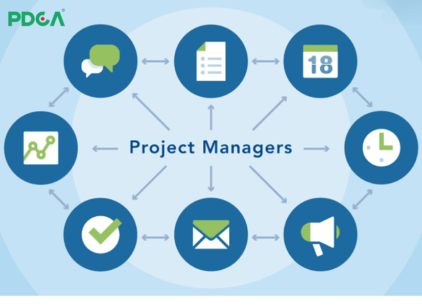 Quản lý dự án bằng phần mềm Project Manager