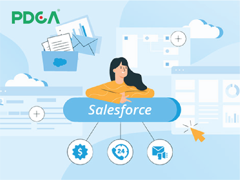 Salesforce là gì? 