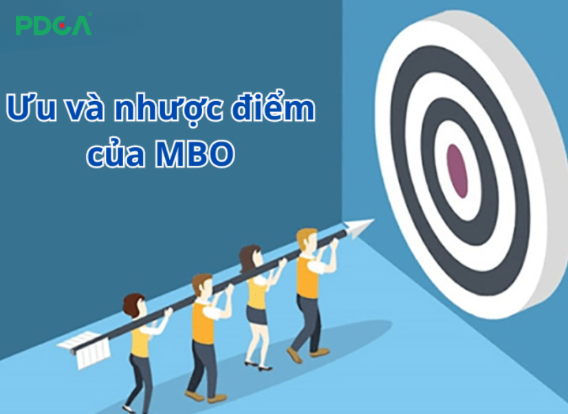 Ưu nhược điểm của phương pháp mbo